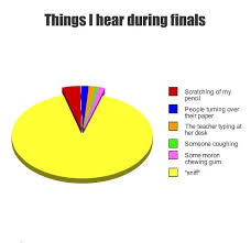 Things I Hear During Finals Pie Chart Memes Grade Calculator
