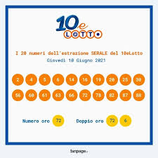 Jun 09, 2021 · june 9, 2021 at 6:49 pm june 8 was the deadline for voters who signed the petition to recall california gov. Lotto And Superenalotto Extractions Today June 10 2021 Winning Numbers And Odds