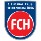 Dass er die frage des reporters aufgrund des lärms nicht verstehen konnte, war ihm, zitat scheißegal, es sei ohnehin. Niklas Dorsch Fifa 20 71 Prices And Rating Ultimate Team Futhead