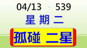 2020 2019 2018 2017 2016 2015 2014 2013 2012 2011 2010 2021年 今彩539開獎號碼 各球號開出次數統計 04 13 ä»Šå½©539 è³€ä¸­06 11 Youtube