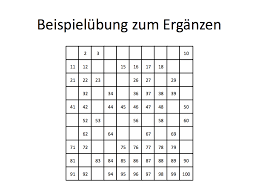 Check spelling or type a new query. Hundertertafel Zum Ausdrucken Hundertertafel Ubungen Mathefritz