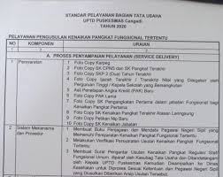 Posyandu (pos pelayanan terpadu) adalah kegiatan yang dilaksanakan oleh, dari, dan untuk berikut daftar nama kader posyandu berdasarkan sk kepala desa nomor 140/12/2013/i/2020. Posyandu Balita