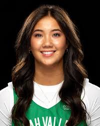 UTAH VALLEY WOMEN'S BASKETBALL 2025-2026 GAME NOTES