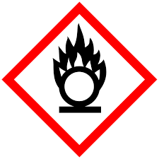 Ghs health hazard pictogram labels. Ghs Pictograms And Hazards Protect Environmental
