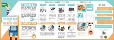 Saya terkejut dengan soalan tersebut. What Is Card Fraud And Atm Skimming Bahasa Melayu Bab