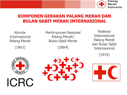 Namun dari literatur yang terbatas dapat diperoleh catatan sejarah bahwa lambang inipun sudah ada sejak sebelum organisasi cetusan dunant lahir. Gerakan Palang Merah Dan Bulan Sabit Merah Internasional Ppt Download