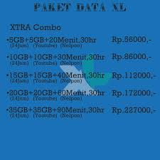 Inject data paket internet, token, listrik, speedy, dll. Inject Kuota Nelpon Sms Tiket Voucher Kartu Hadiah Voucher Di Carousell
