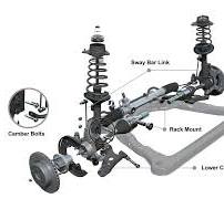 Anti Roll Bar Links for RENAULT KOLEOS HY