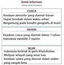 Adanya unsur tersebut, tentunya berpengaruh pada perbedaan cuaca dan iklim antara tempat yang satu dengan yang lainnya. Pokok Informasi Tentang Cuaca Musim Dan Iklim Tema 5 Kelas 3