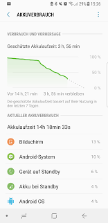Jul 17, 2015 · wenn ein rotes kreuz neben ihrem akku auftaucht, kann es sein, dass ihr akku langsam schlapp macht. Galaxy S8 Akku Ladt Extrem Langsam Entladung Dafur Unfassbar Schnell Samsung Community