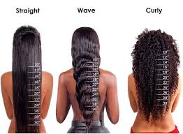 How Many Bundles Should I Purchase For A Full Look 12 14 2 Bundles 16 22 3 Bundles24 26 4 Bundles28 Hair Styles Natural Hair Styles Wig Hairstyles