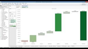 Custom Tableau Workshops Waterfall Chart