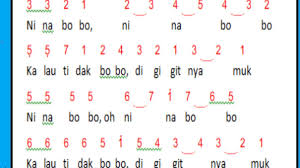 We did not find results for: Not Angka Lagu Nina Bobo