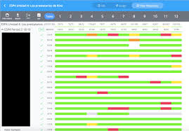 I instinctively change that to 'answer key' even though there are 'keys' to multiple assignments included in that section. Goformative Digital Formative Assessments The Fltmag