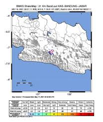 #siaran pers #meteorologi #cuaca ekstrem #apps info bmkg. 7 Smpodc5tfoxm
