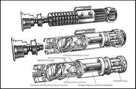 Do you want to build your own lightsaber at home but have no idea where to start? Book Jedi Manual Lightsaber Parts Google Search Star Wars Light Saber Lightsaber Star Wars Tattoo