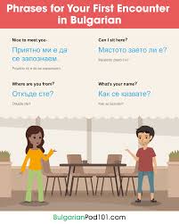 How to introduce yourself in Bulgarian