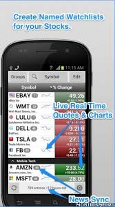 stocks charts realtime quotes v4 5requirements 2 2 and