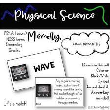 The electromagnetic spectrum worksheet answers. 33 Wave Properties Coloring Page Answer Key Ideas