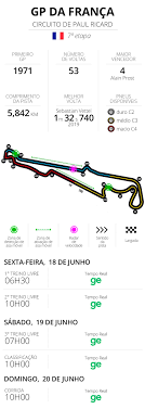 Do circuito paul ricard, em le castellet, frança. Psyvy8soxmcmpm