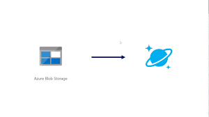 Azure table storage stores large amounts of structured data. Data Migration Azure Blob Storage To Azure Cosmos Db Using Azure Data Factory Youtube