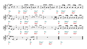 Dna Bts Violin Tab Easy Music Sheet Music Violin Music