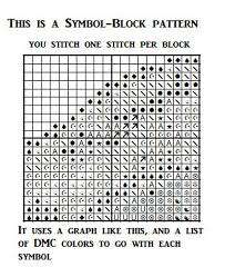 Maybe you would like to learn more about one of these? Footprints In The Sand Printable Pattern Cross Stitch Rug Etsy