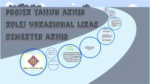 Semoga perkongsian ini boleh membantu pelajar2 kolej vokasional untuk menyiapkan penyediaan kertas cadangan/proposal projek tahun akhir (pta 1) dan laporan projek tahun akhir (pta 2). Pembentangan Untuk Pta By Jerry Erikson