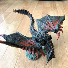 最安 MHF UNKNOWN フィギュア ゲームキャラクター - www.compositesone.com