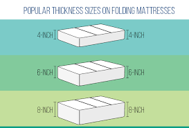 Young adults, couples who like to cuddle or guest rooms. 18 Best Folding Mattress 2021 Top Foldable Mattress Review Sleep Is Simple