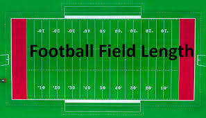 How many football fields is 25 acres ? Football Field Length And Dimensions All Sports