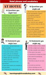 Used To Would Be Used To Get Used To Exercises Pdf Hotel Phrases And Vocabulary List Pdf Vocabulario En Ingles Educacion Ingles Cosas De Ingles