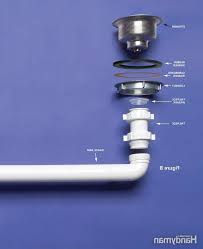 We did not find results for: Kitchen Sink Drain Fittings Kitchen Sink Sink Drain Sink