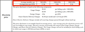 Average gas bill for 1 bedroom apartment in houston. 1 Bedroom Apartments Typical Gas Bill For 1 Bedroom Apartment