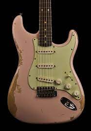 Pin On Guitar