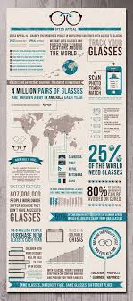 Specs Appeal Is A Charity That Provides People In Developing Countries With Access To Glasses Infographic Layout Infographic Infographic Design Inspiration