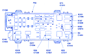 We did not find results for: Ford Mustang Saleen 2007 Junction Fuse Box Block Circuit Breaker Diagram Carfusebox