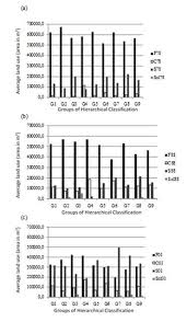Image result for Raphidiocystis phyllocalyx