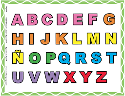 Like most european languages, the spanish alphabet uses a variant of the latin alphabet. April 1 The Alphabet 2019 O Neill Language Academy Inc