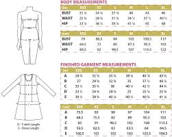 Digital Idyllwild Top Dress Sewing Pattern