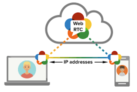 How to setup WebRTC on Vicibox 8 - Easy System Albania