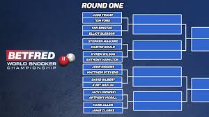 Franţa şi danemarca au oferit aseară cel mai urât meci al actualului mondial. Ronnie O Sullivan Noul Campion Mondial La Snooker L A Pulverizat In FinalÄƒ Pe Kyren Wilson Cu 18 8 È™i Este La Un Singur Titlu De Recordul Lui Hendry