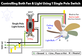 How To Wire A Ceiling Fan Control