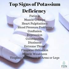 Have Vitamin Deficiency You Need Prodigy 5 Now Potassium Deficiency Vitamins For Skin Vitamins Health And Nutrition
