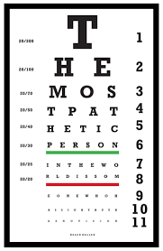 The Most Pathetic Person In The World Is Someone Who Has Sight But Has No Vision Eye Chart Quote Posters Quotes