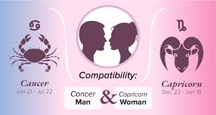 But 2021 is good for cancerians. Cancer Man And Capricorn Woman Compatibility Love Sex And Chemistry