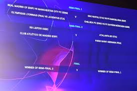 The draw ceremony is under way in nyon. Champions League Draw Puts All Remaining Winners In Same Half Daily Sabah