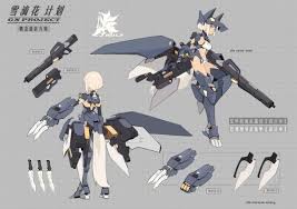 Pin By Blake Atkison On Character Sheet Anime Character Design Illustration Character Design Concept Art Characters