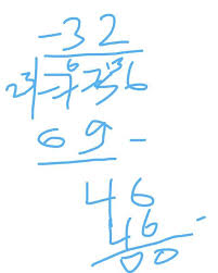 Bagaimana cara mencari akar kuadrat bilangan? Hasil Dari 736 23 Adalah A 32 B 28 C 28 D 32 Brainly Co Id