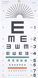 Jaeger Eye Chart Smartpractice Eye Care